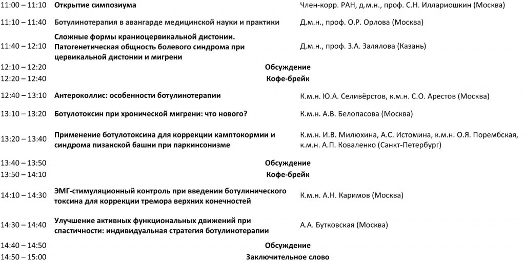 Ботулинотерапия в неврологии презентация